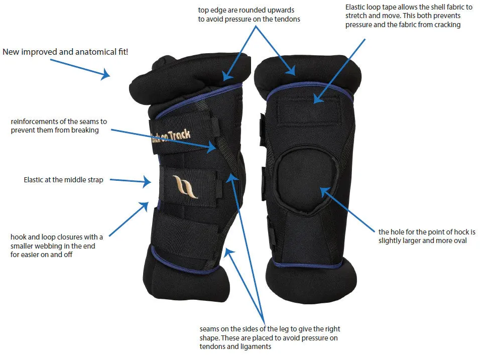 Back on Track Royal Padded Hock Boots Deluxe