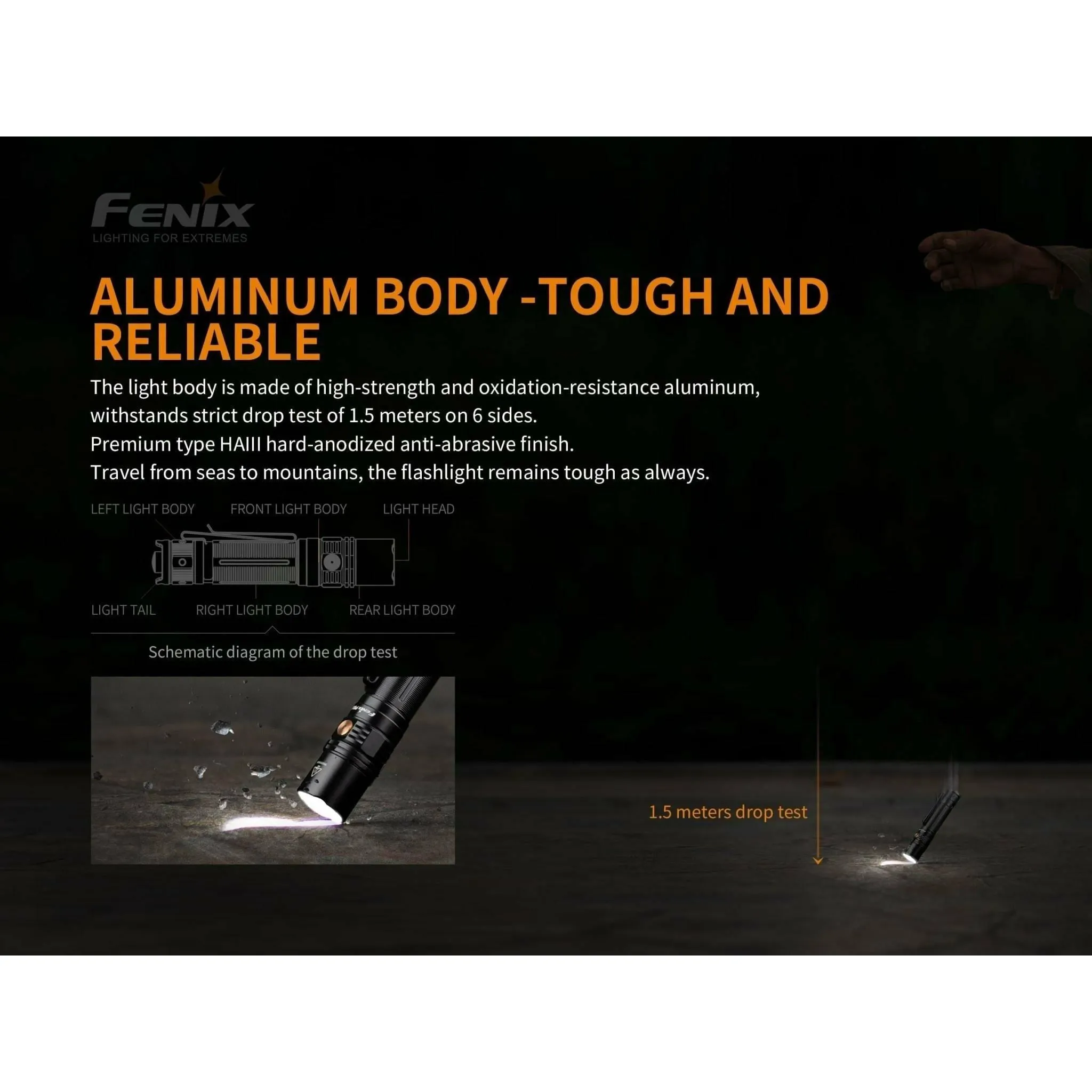 Fenix PD36R 1600 Lumen Rechargeable Torch