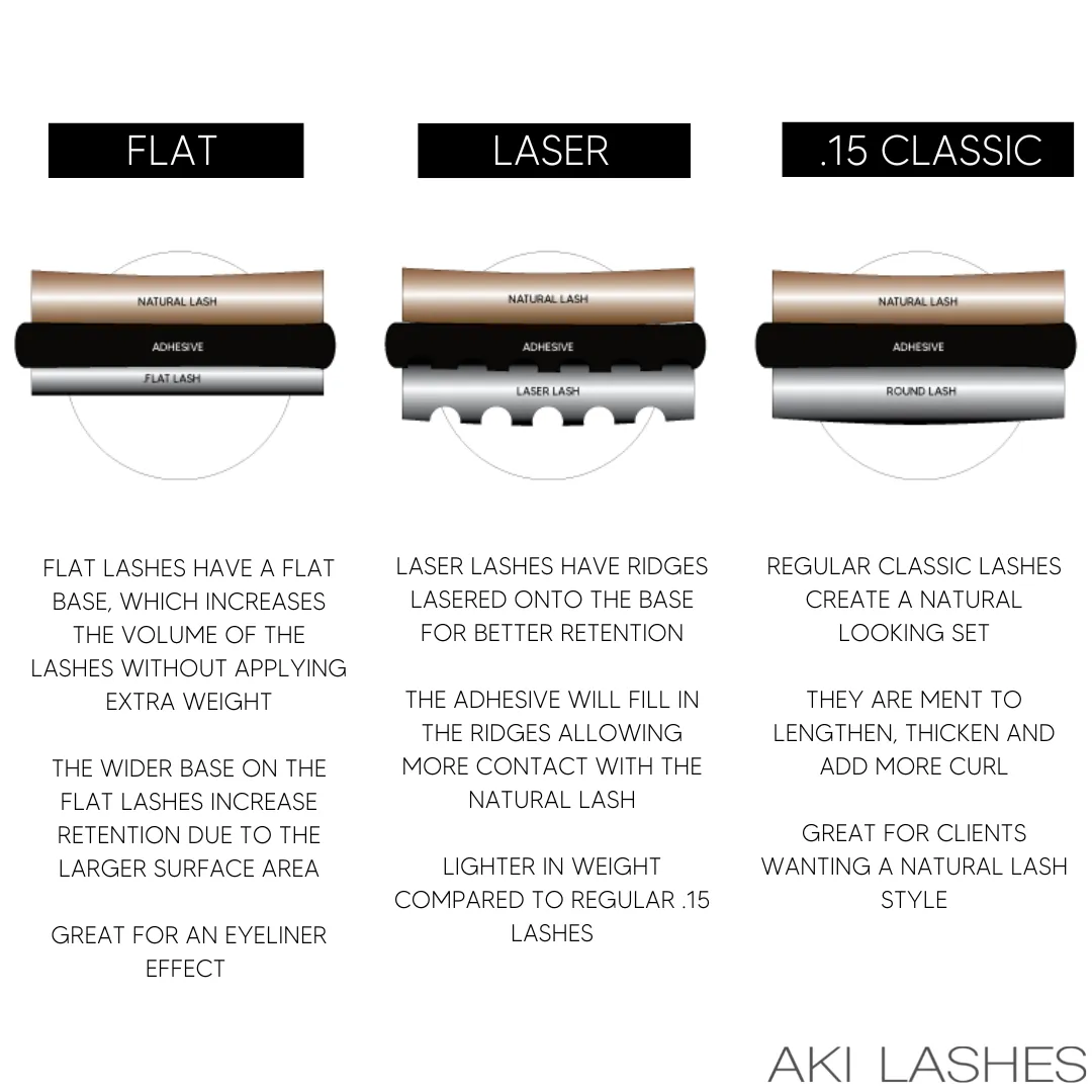 Flat Lashes .15 Mixed Classic Lashes