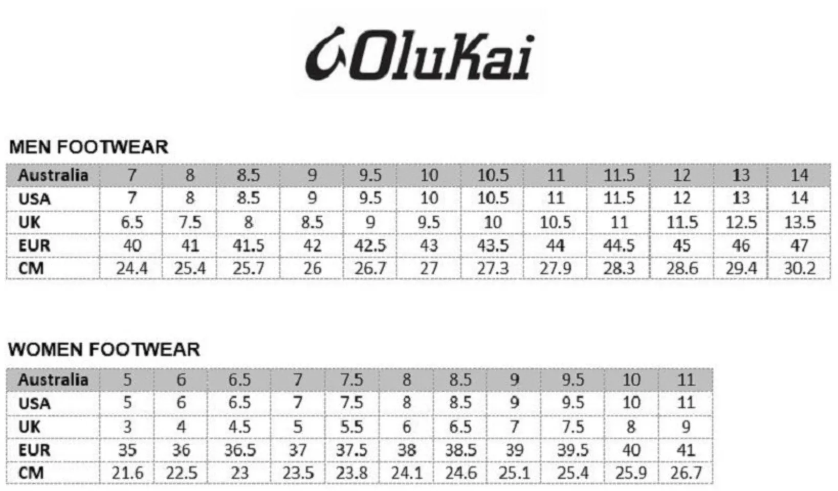 WOMEN'S OLUKAI PUAWE | SEA GLASS / BLACK